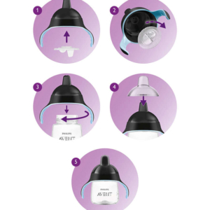 Avent – SCF755/05 – Tasse à bec 340 ml – 18 mois et + 3 Promo Parapharmacie Casablanca Maroc - Medical Media Store