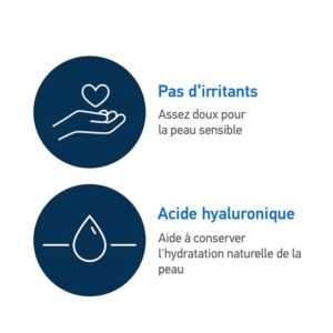 CeraVe Baume Hydratant Nourrissant Peau Sèche à Très Sèche | 50ml 7 Promo Parapharmacie Casablanca Maroc - Medical Media Store